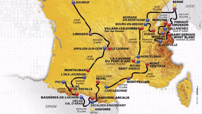 Tour de Occitanie
